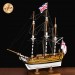Choosing the Best Ship Model Kits for Your Kids